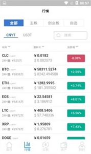 Xin交易所海外版-支持多种数字货币交易