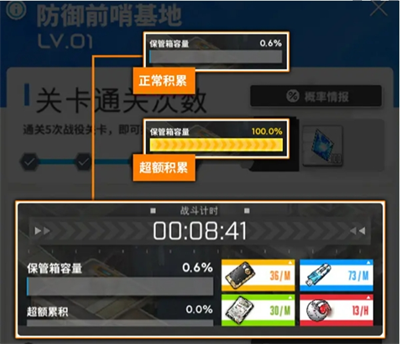 胜利女神新的希望升级材料详解