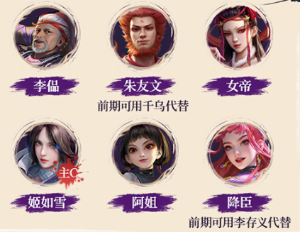 不良人破局氪金阵营怎么搭配