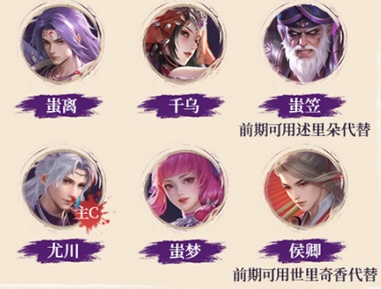 不良人破局氪金阵营怎么搭配