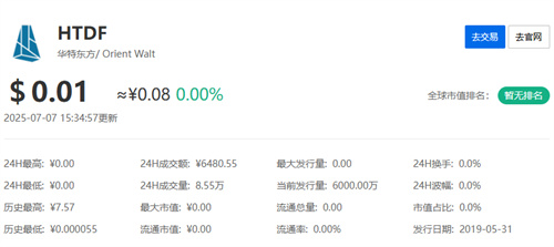 华特东方HTDF币咋样