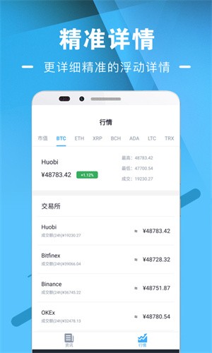 HaoCoin交易所安卓免费版