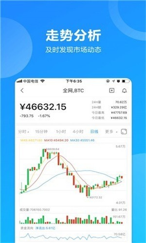 PCMcoin交易所最新版手游下载