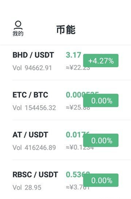 币能交易所免费最新版下载
