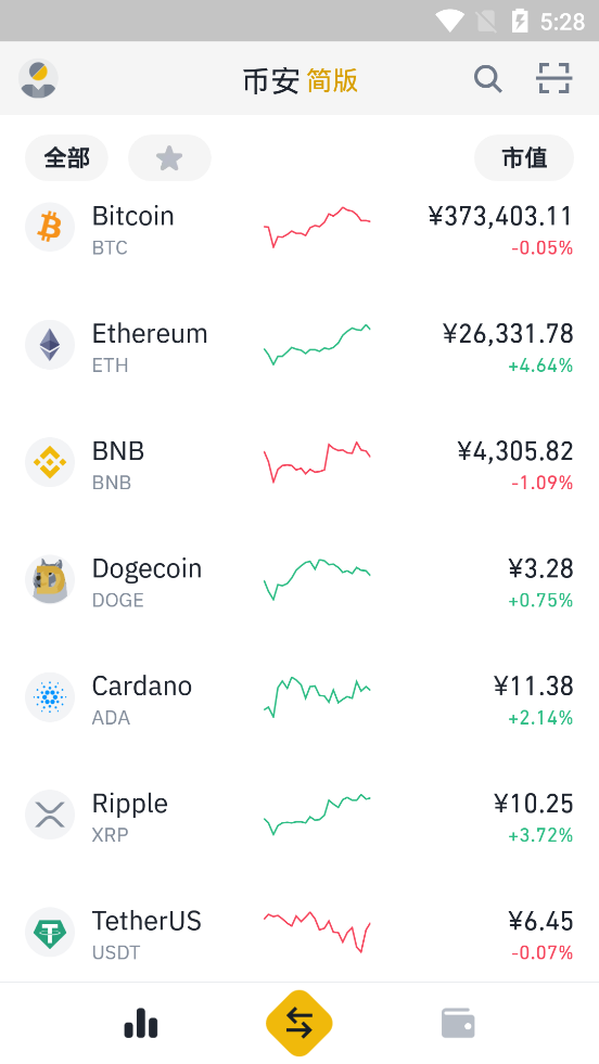 以太坊Goerli测试币安卓手游