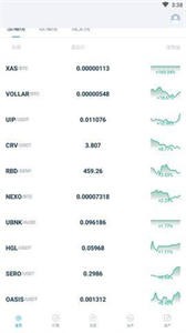 CoinbaseWallet钱包免费最新版下载