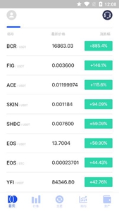 欧意易交易所经典官方版