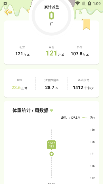 清柠轻断食appios下载