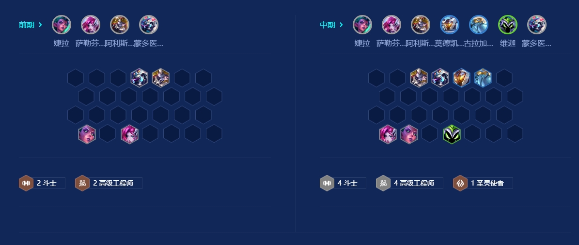 金铲铲之战婕拉主c阵容怎么玩