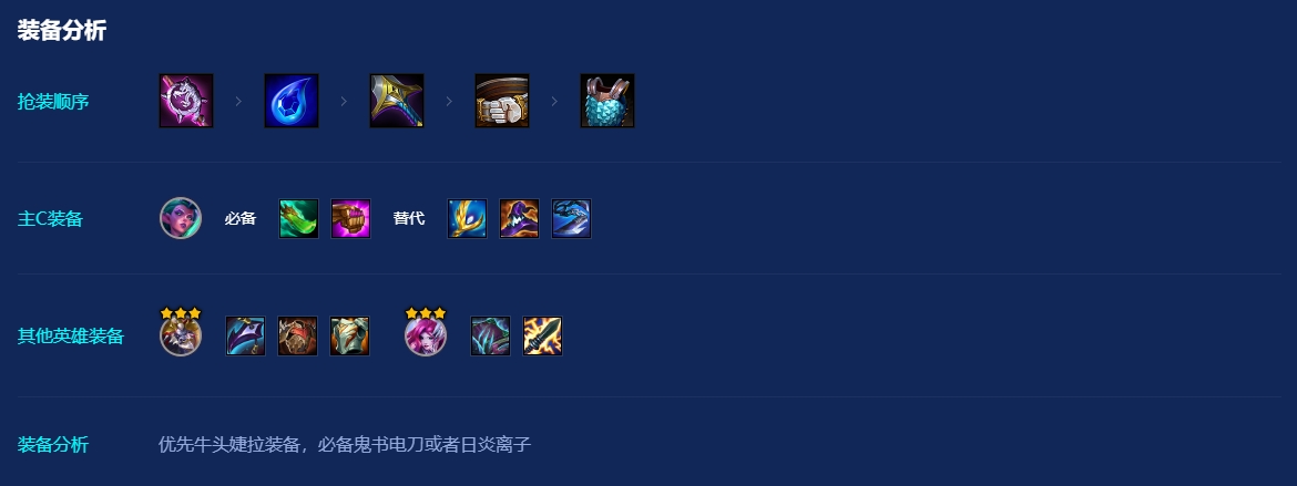 金铲铲之战婕拉主c阵容怎么玩