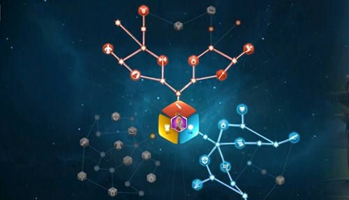 万国觉醒孙武点什么天赋