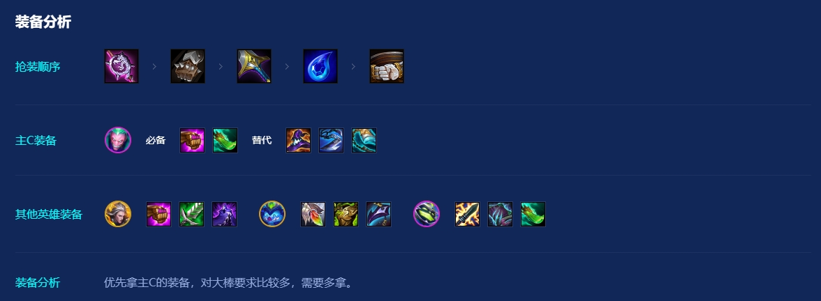 金铲铲之战七街头火男怎么玩