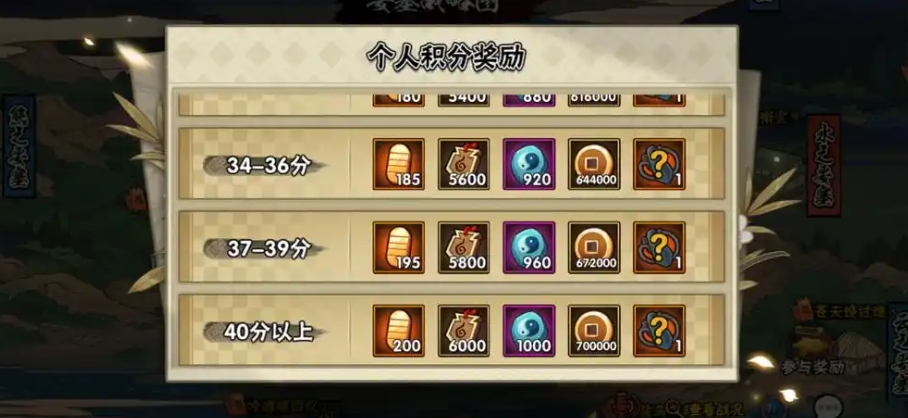 火影忍者手游如何最快得金币