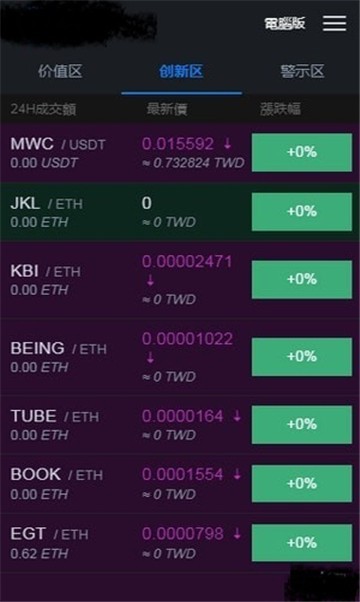 中本聪币最新版免费