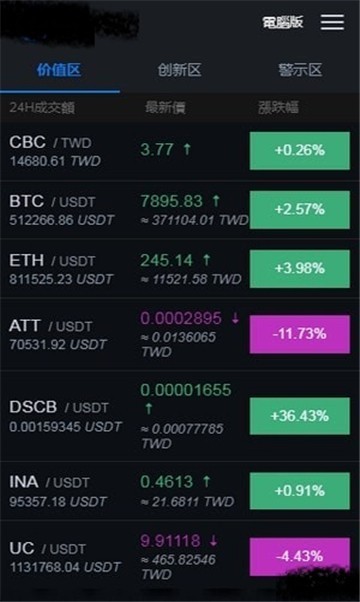 中本聪币最新版免费