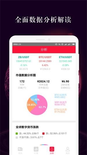 XLM交易所最新版免费