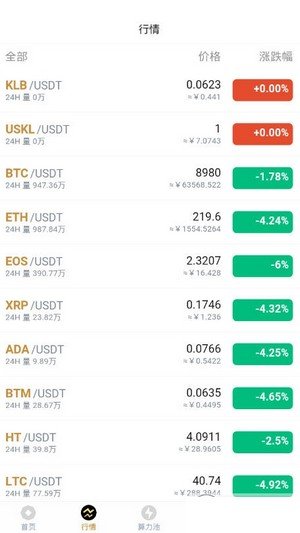 矿链最新游戏下载