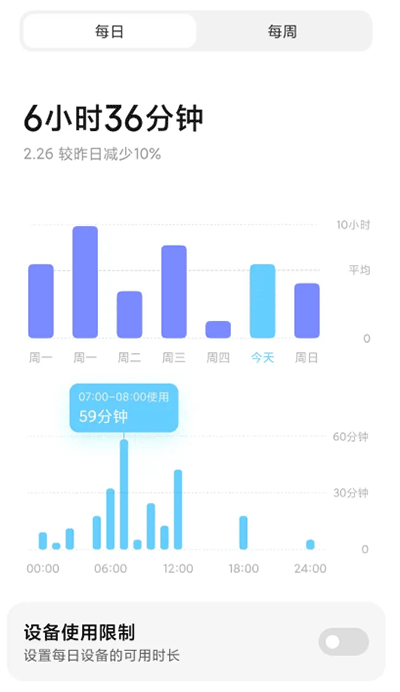 小米设置appios下载