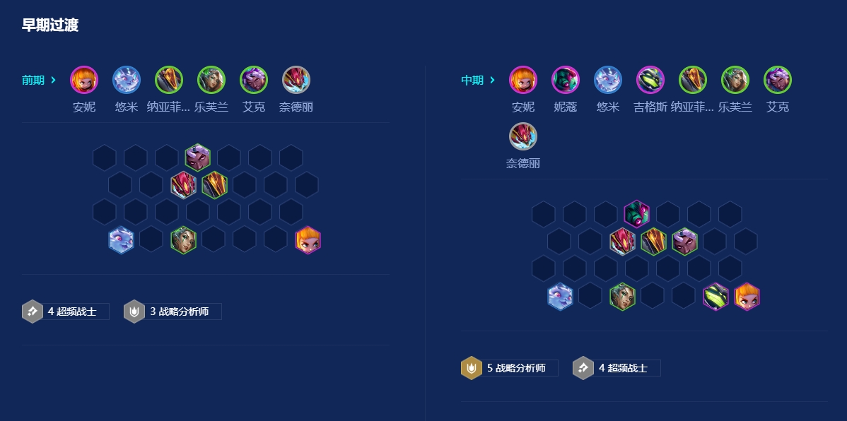 金铲铲之战超频猫咪怎么玩