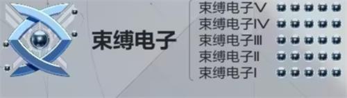 卡拉彼丘排位等级怎么划分