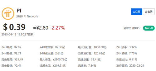 pi派币今日头条最新官方消息