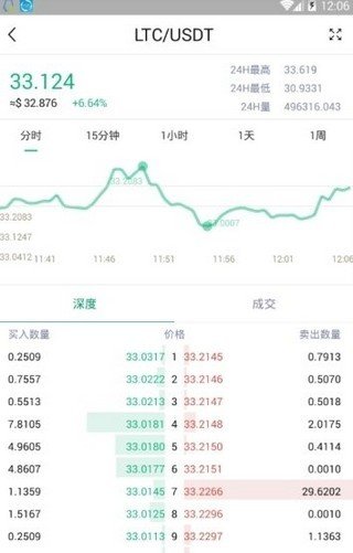 天秤币挖矿安卓下载