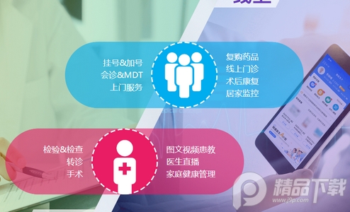 慧医天下医生版， 慧医天下医生版