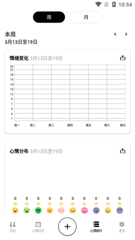 减压心情日记2024最新版