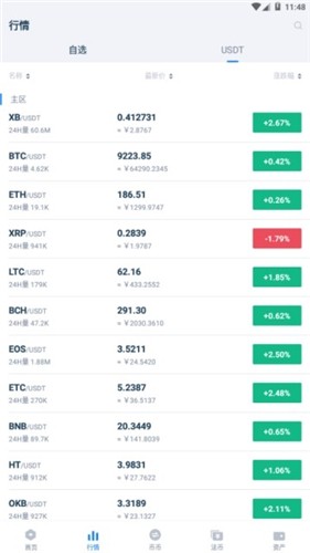 htmoon币交易所最新安卓下载