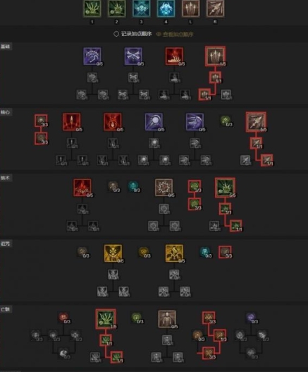 暗黑破坏神死灵法师怎么加点