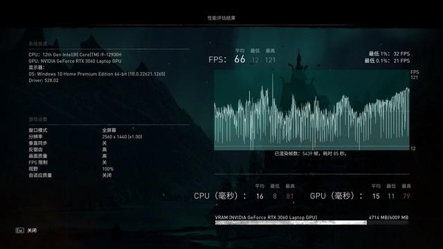 刺客信条英灵殿配置要求介绍（刺客信条英灵殿配置需要啥）