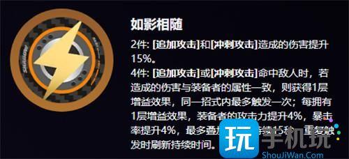 绝区零奥菲丝鬼火驱动盘怎么搭配