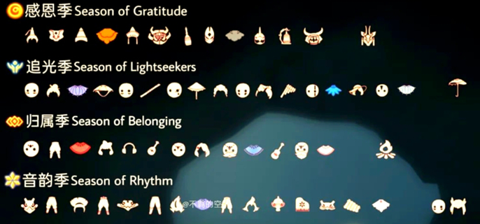 光遇季节顺序是啥（季节时间顺序一览）