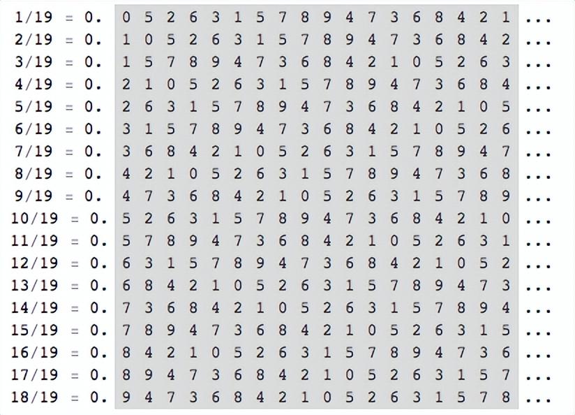 数字游戏有什么（数字游戏汇总）
