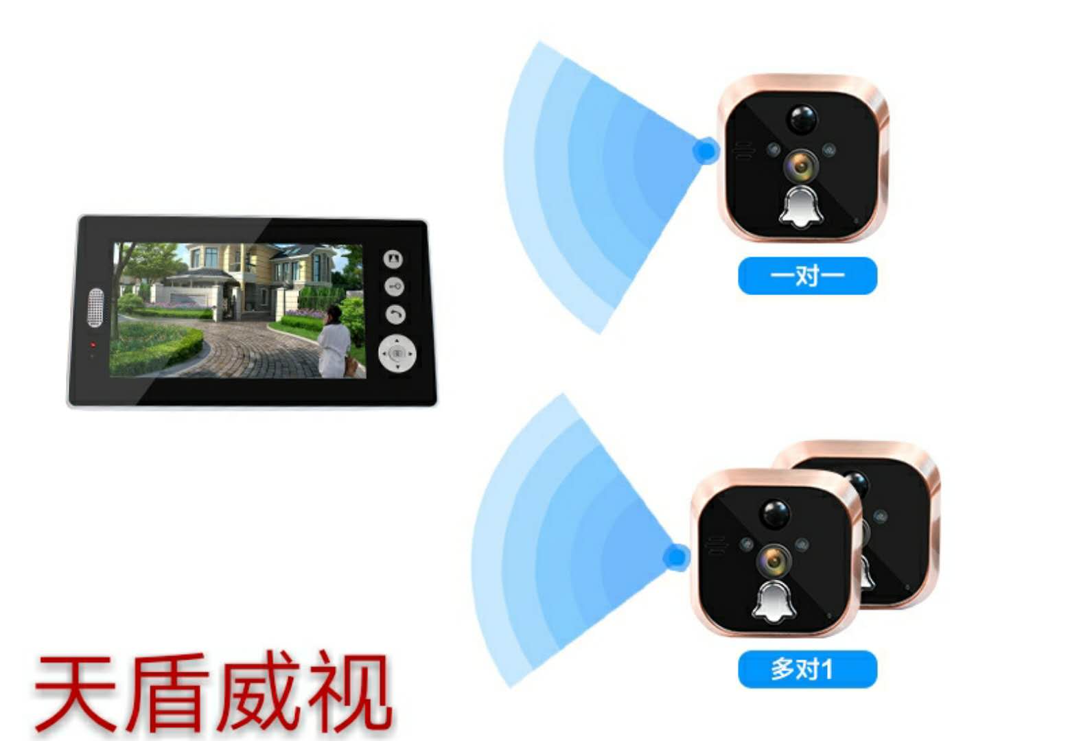 移动侦测要不要开启（移动侦测啥意思）