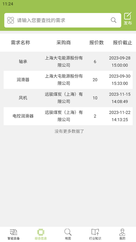 产业地图手机版苹果版