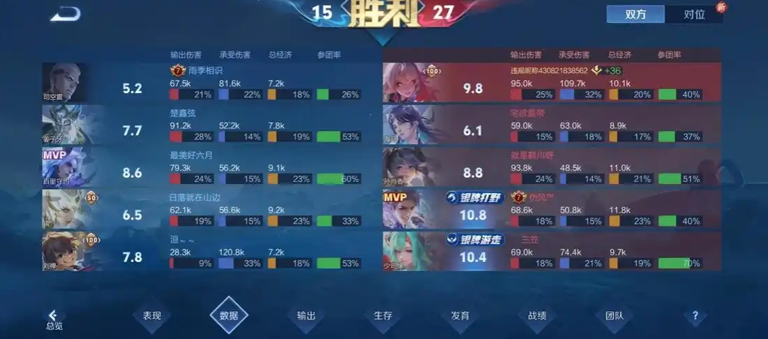 王者荣耀影怎么玩