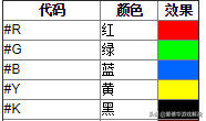 迷你世界闪字如何打（迷你世界闪字汇总）