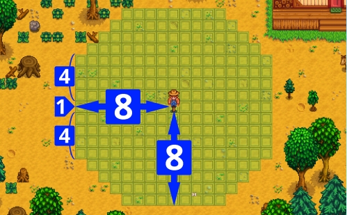 星露谷物语稻草人有什么用