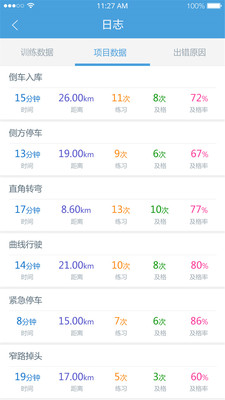 多多驾到管理版免费版