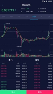 UPEX交易所官方版-UPEX交易所浏览器安卓版v2.1.7下载