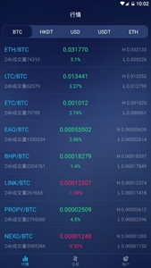 UPEX交易所官方版-UPEX交易所浏览器安卓版v2.1.7下载