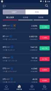 币团交易所网页版-币团交易所浏览器版v5.9.6