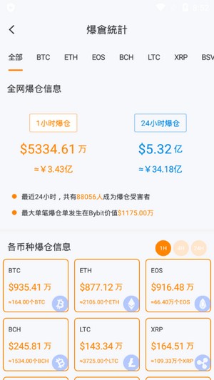 coinbig交易所最新安卓下载