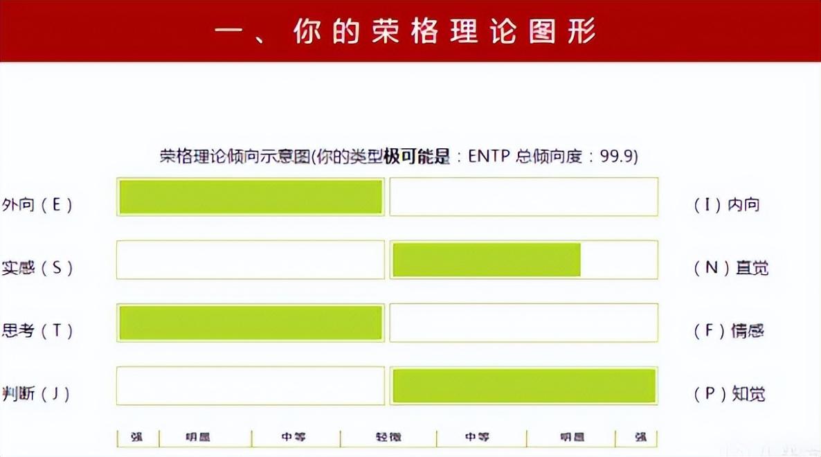 弹丸论破有什么人物（弹丸论破全人物资料）