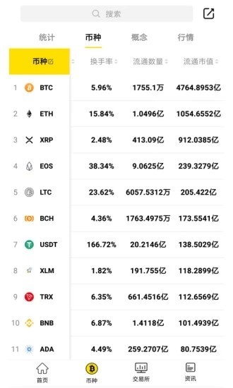 Xmex交易所免费版最新下载