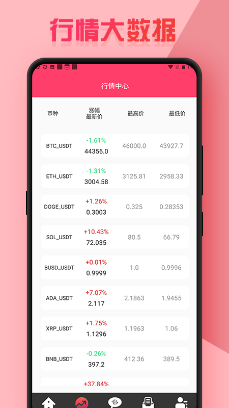 ZB币通最新免费下载