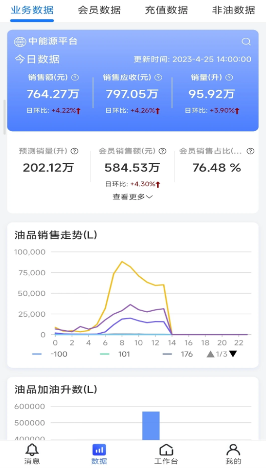 鹰掌柜ios下载安装