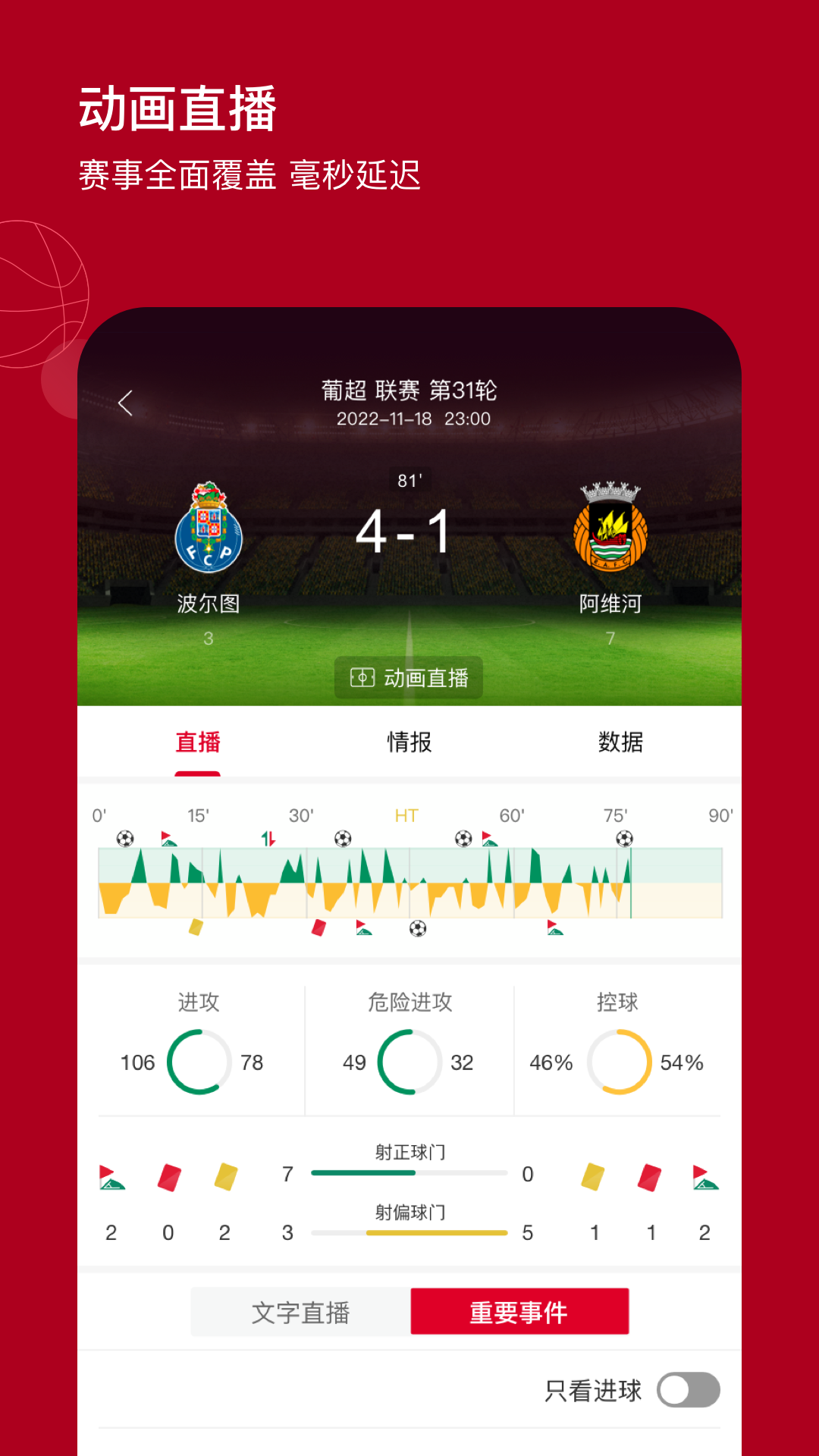 红单天下下载ios版