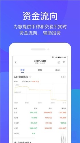 Bibull币最新安卓版